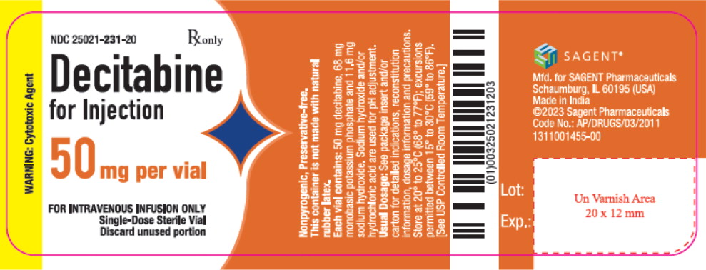 PACKAGE LABEL – PRINCIPAL DISPLAY PANEL – Vial Label
