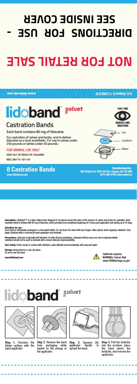 LidoBand Castration Bands