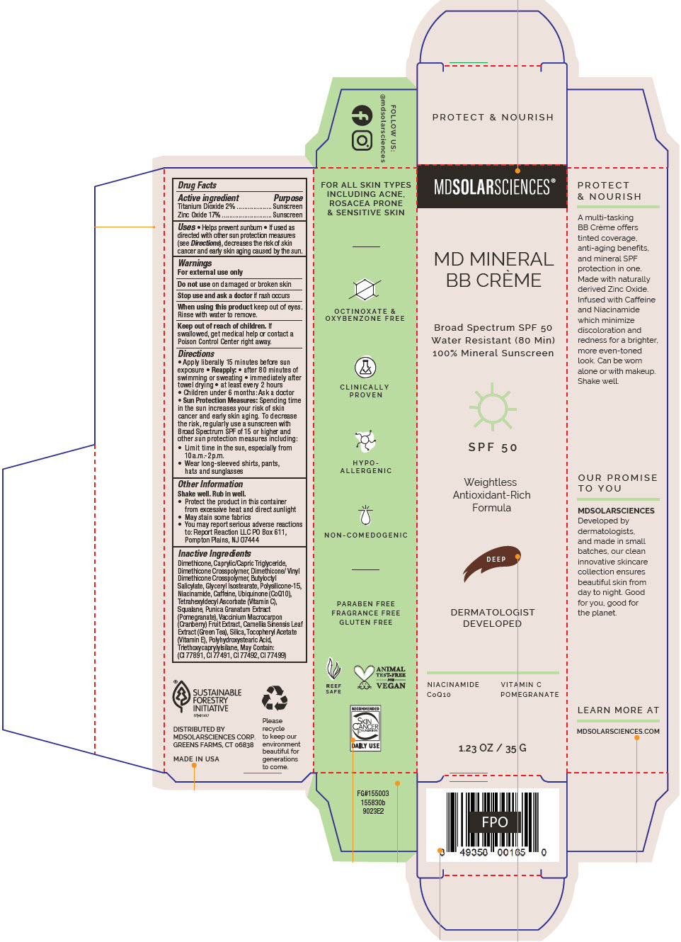 Principal Display Panel - 35 G Tube Carton - DEEP