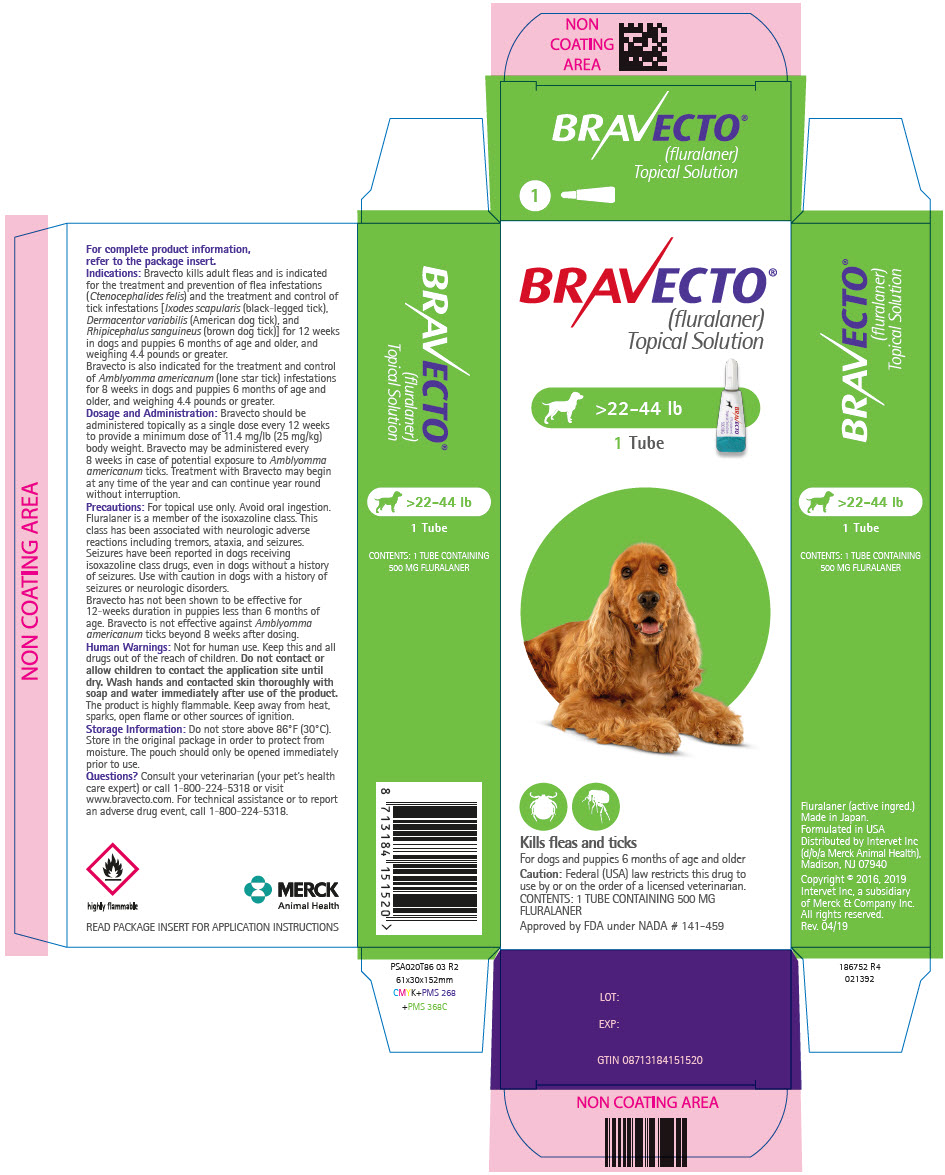 BRAVECTO® (fluralaner topical solution) for Dogs