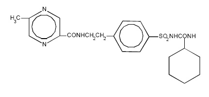 Glipezide USP