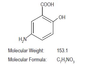 Structural Formula