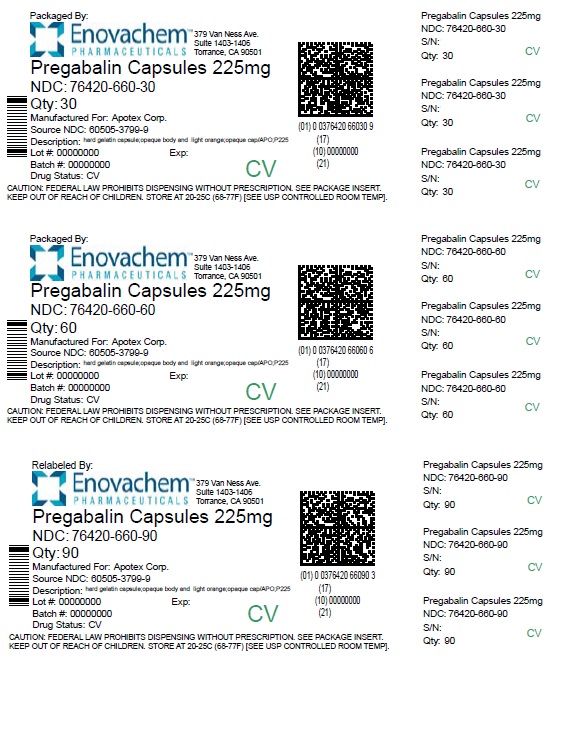 pregabalin-225-90s