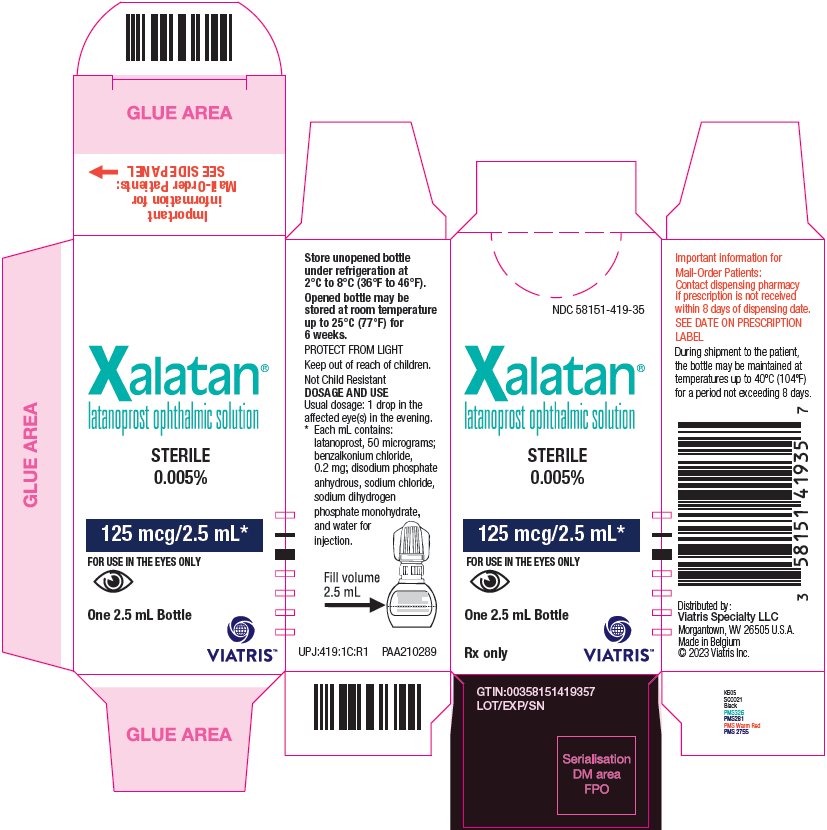 Xalatan Ophthalmic Solution 0.005% Carton Label