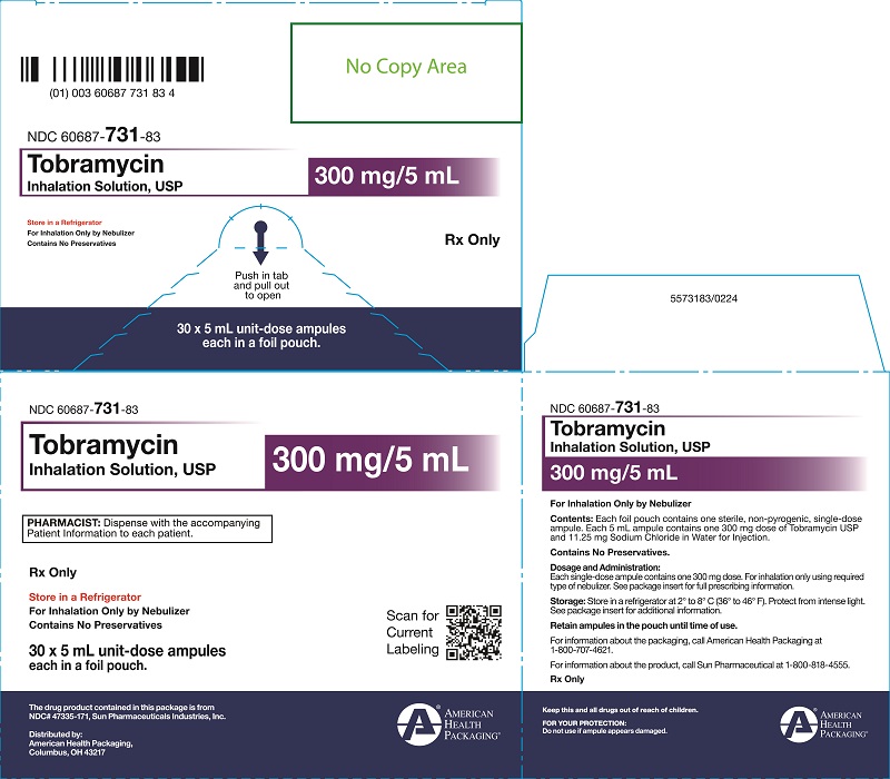 300 mg per 5 mL Tobramycin Inhalation Solution Carton