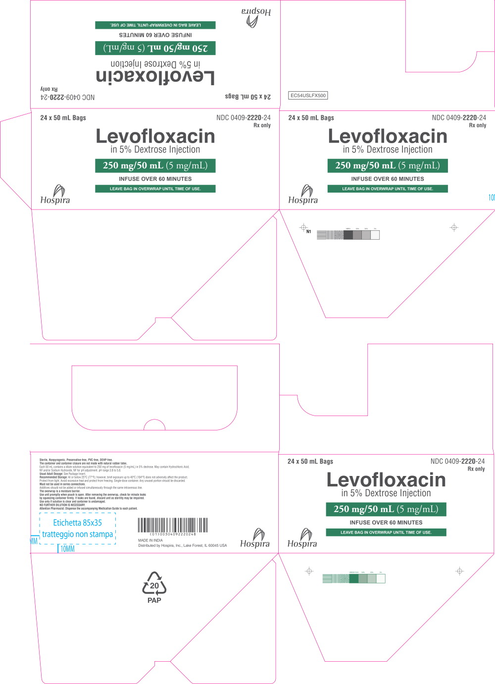 Principal Display Panel – 250 mg/50 mL Carton Label
