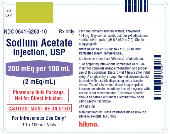 Sodium Acetate 100 mL Carton label