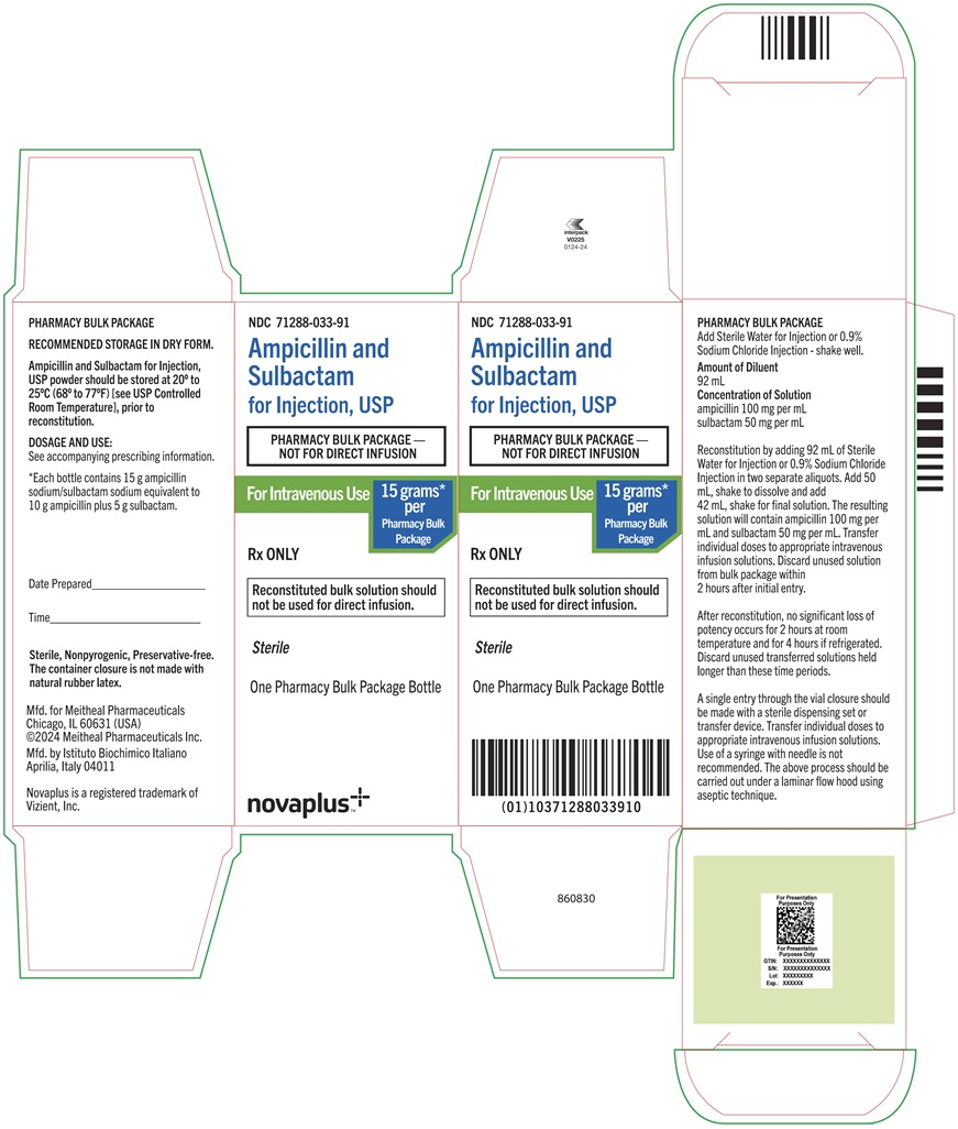 Principal Display Panel – Ampicillin and Sulbactam for Injection, USP 15 gram Bottle Carton