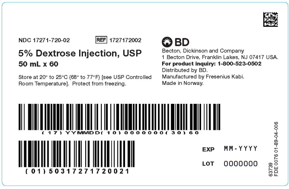 PACKAGE LABEL - PRINCIPAL DISPLAY – 5% Dextrose Injection, USP Case Label
