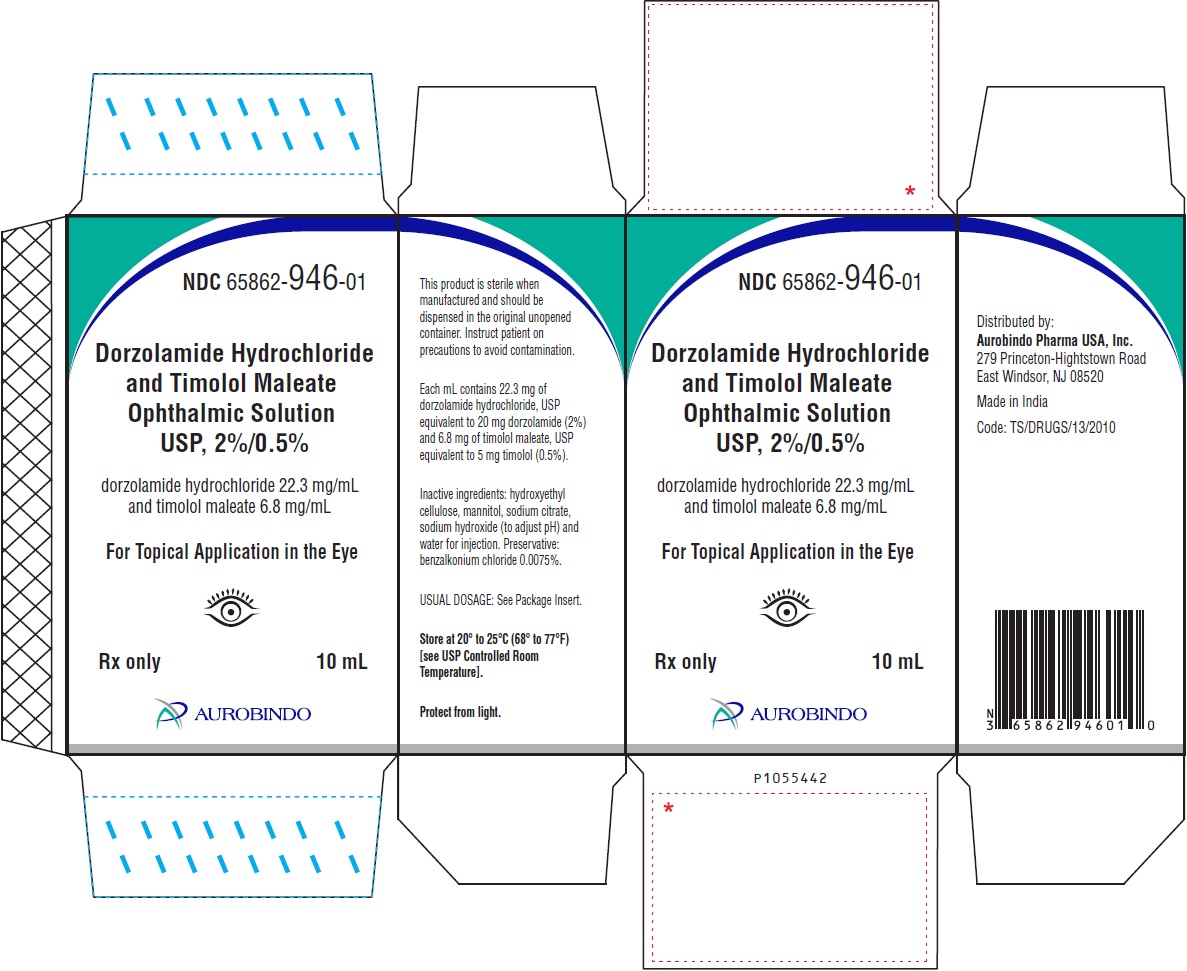 PACKAGE LABEL-PRINCIPAL DISPLAY PANEL – 22.3 mg/6.8 mg per Container-Carton