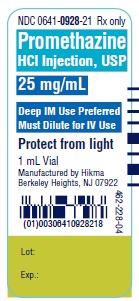 25 mg mL vial