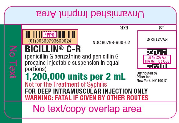 PRINCIPAL DISPLAY PANEL - 2 mL Syringe Label - 600
