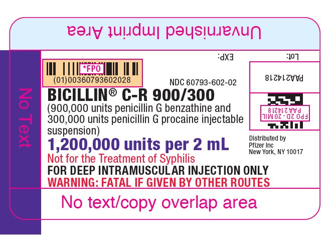 PRINCIPAL DISPLAY PANEL - 2 mL Syringe Label