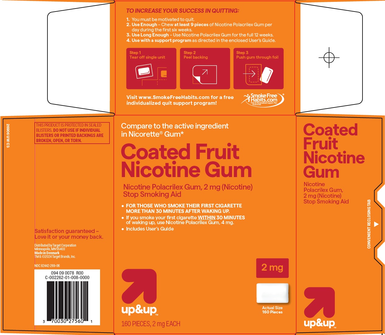 Coated Fruit Nicotine Gum Carton Image 1
