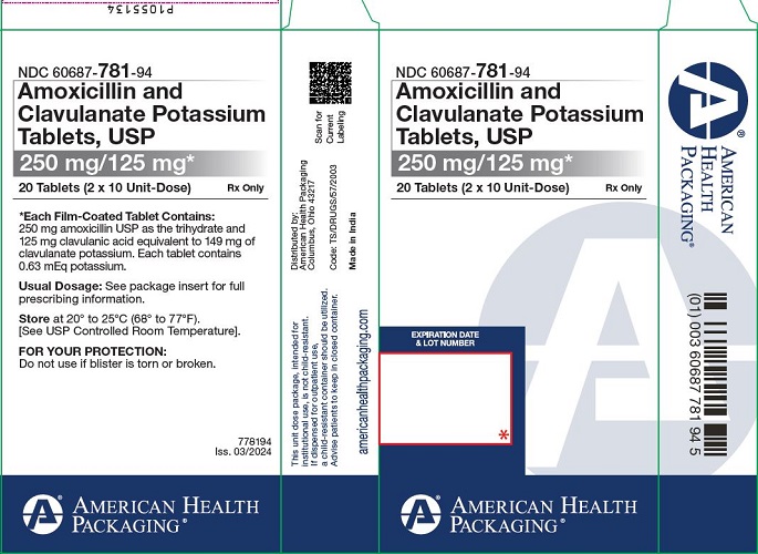 250 mg/125 mg Amoxicillin and Clavulanate Potassium Tablets Carton