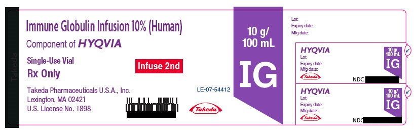 PRINCIPAL DISPLAY PANEL - 10 g/100 mL Vial Label