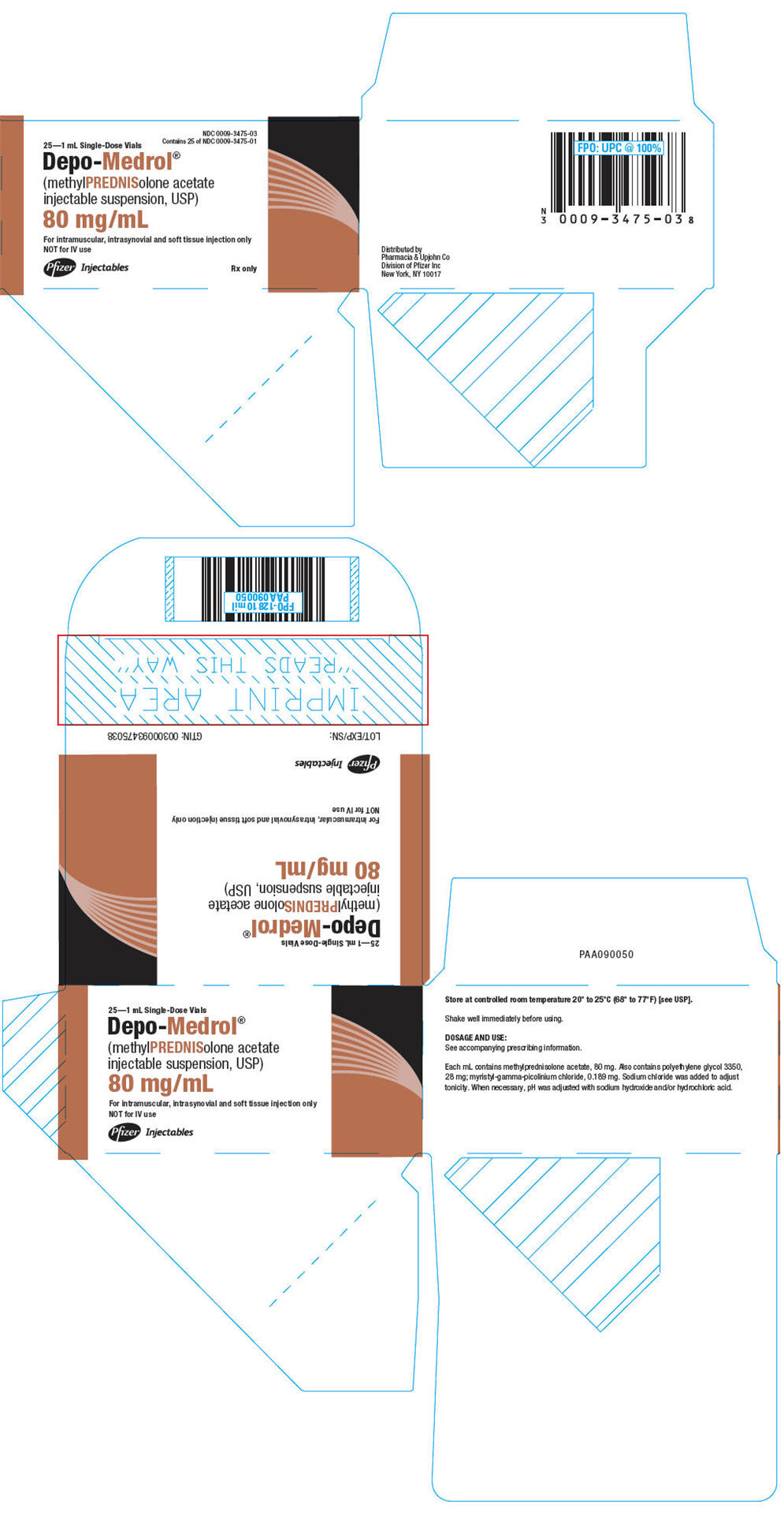 PRINCIPAL DISPLAY PANEL - 80 mg/mL Vial Carton