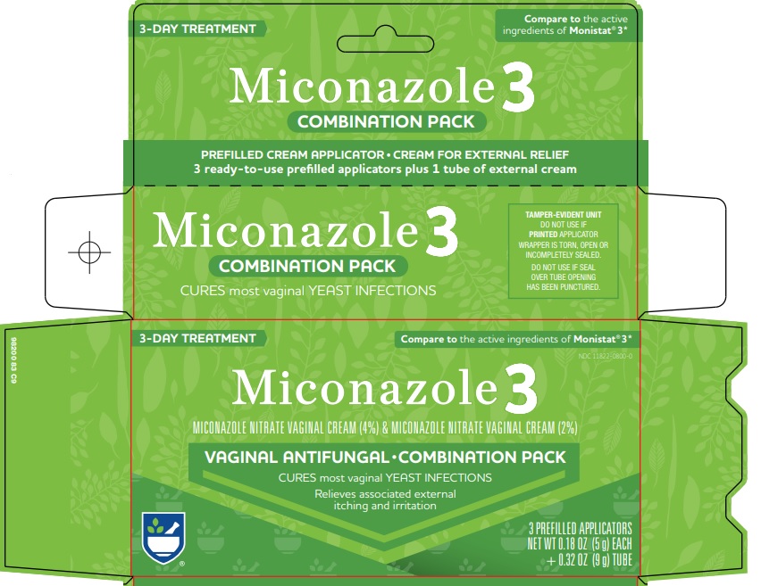 miconazole-three-pdp