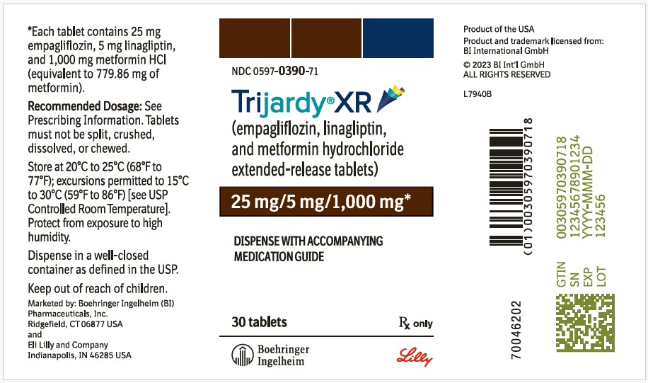 PRINCIPAL DISPLAY PANEL - 25 mg/5 mg/1,000 mg Tablet Bottle Label
