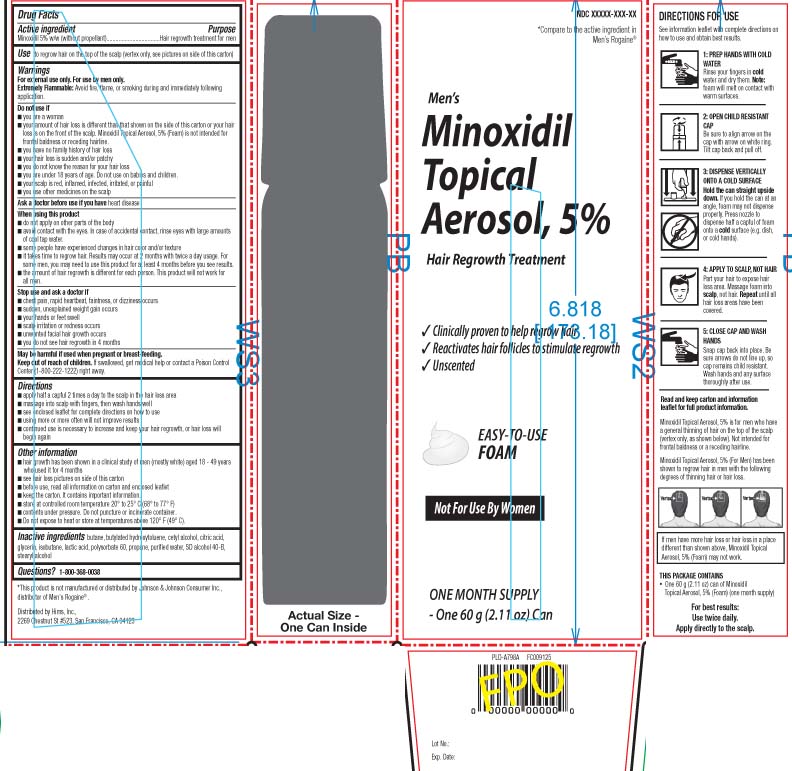 Minoxidil 5% w/w (without propellant)