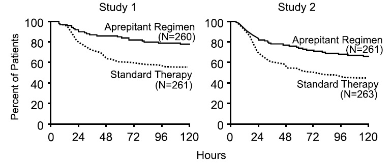 figure1