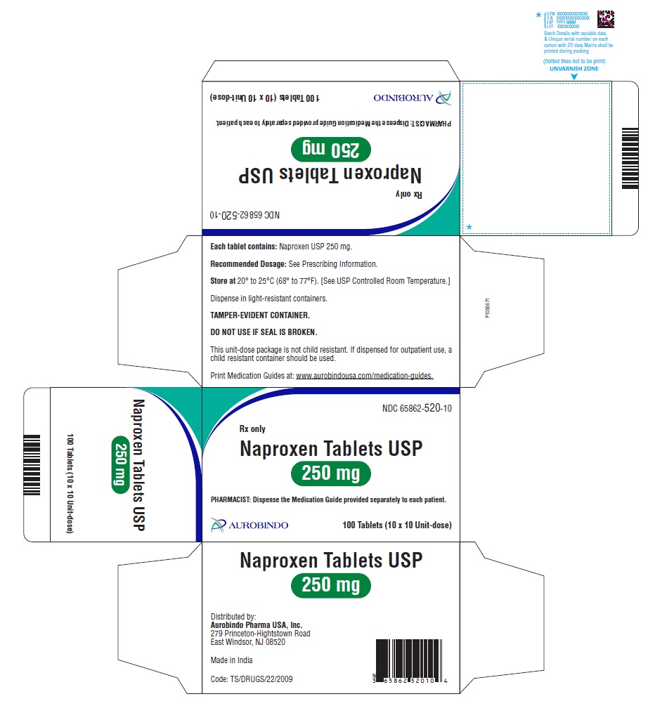 PACKAGE LABEL-PRINCIPAL DISPLAY PANEL - 250 mg Blister Carton (10 x 10 Unit-dose)