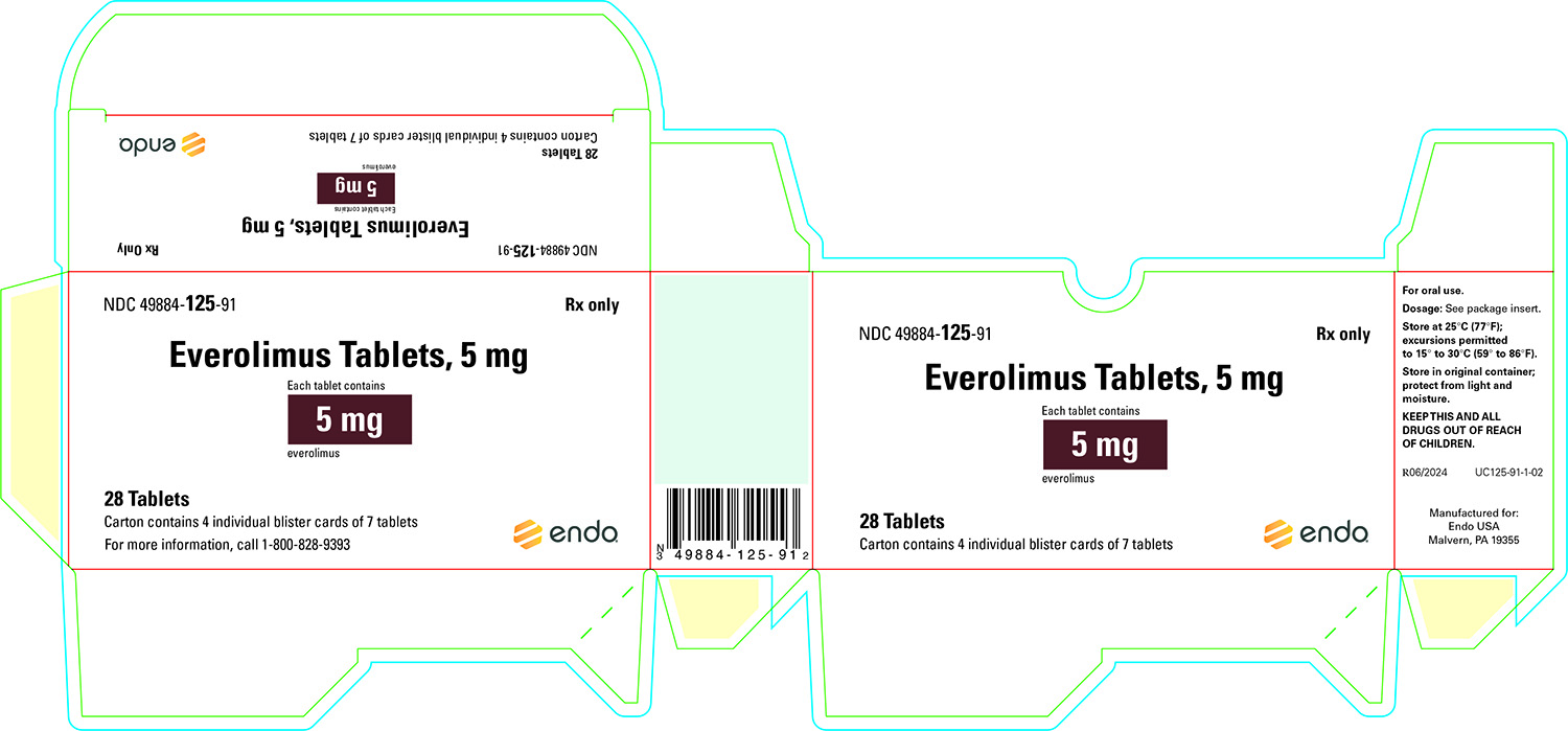 This is an image of Everolimus Tablets, 5 mg carton.