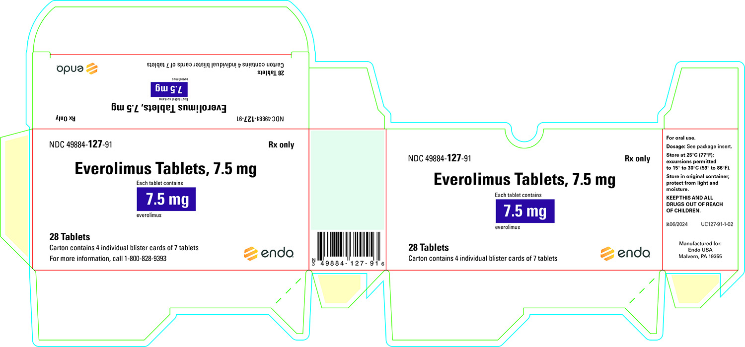 This is an image of Everolimus Tablets,7.5 mg carton.