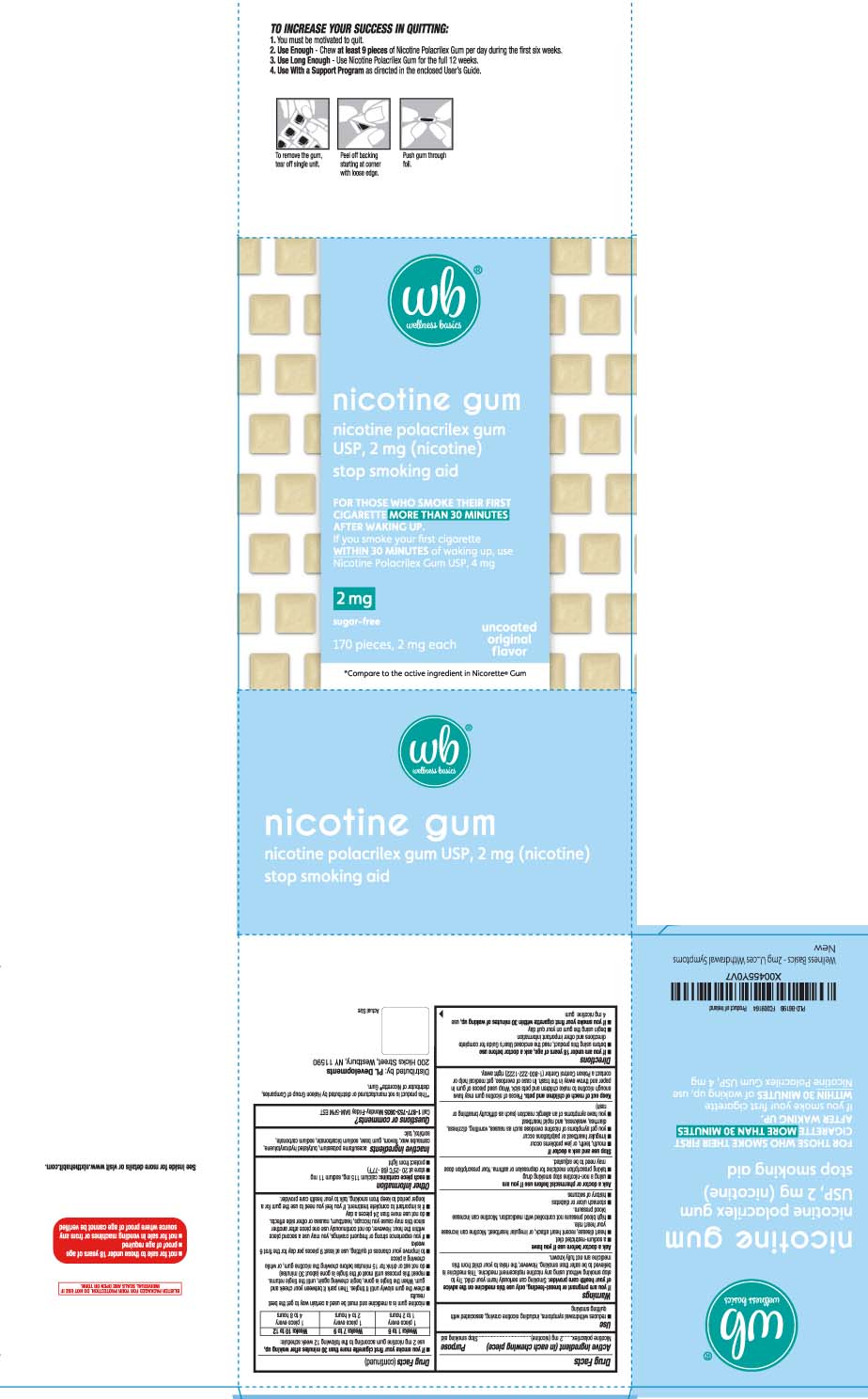 Nicotine Polacrilex 2 mg (nicotine)