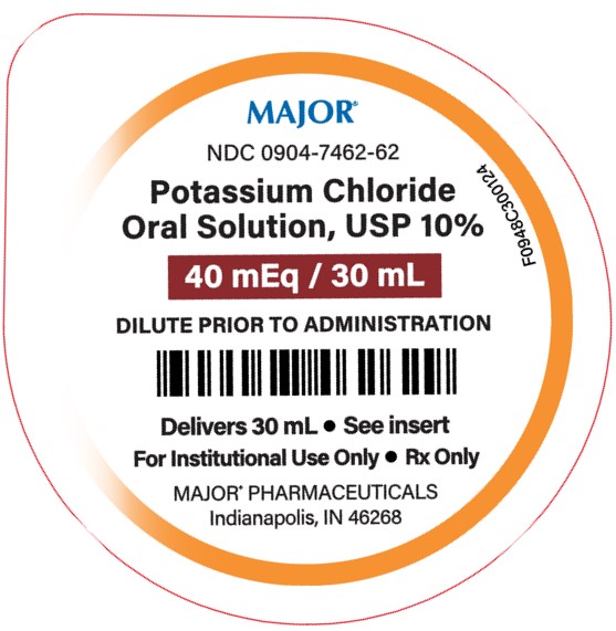Potassium Chloride Oral Solution 40 mEq/30 mL