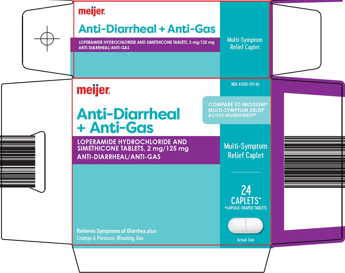 Anti-Diarrheal + Anti-Gas Carton Image 1