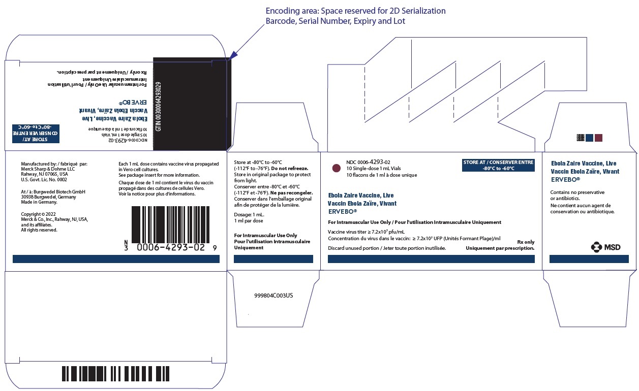 PRINCIPAL DISPLAY PANEL - 10 Single-dose 1 mL Vial Carton