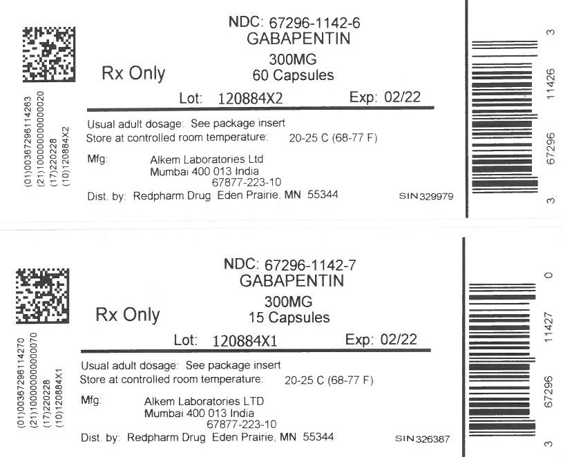 GABAPENTIN