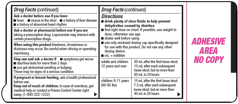 loperamide-dfl1