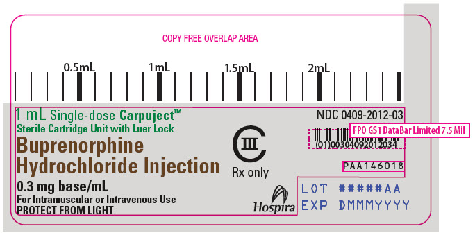 PRINCIPAL DISPLAY PANEL - 1 mL Cartridge Label