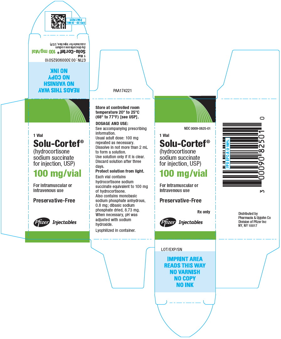 PRINCIPAL DISPLAY PANEL - 100 mg Vial Carton