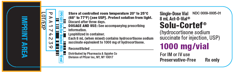 PRINCIPAL DISPLAY PANEL - 1000 mg Single-Dose Vial Label