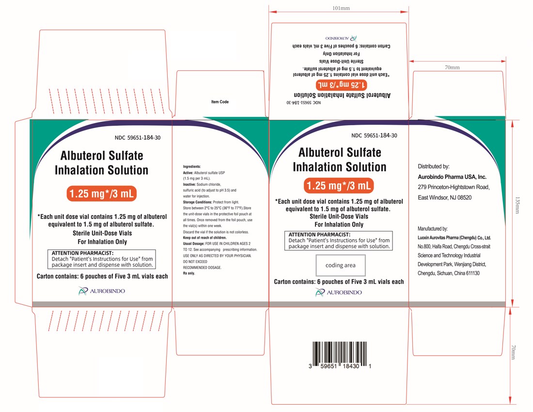 Carton Label (30 Vials)-1.25 mg/3 mL