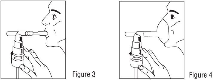Figure 3, 4
