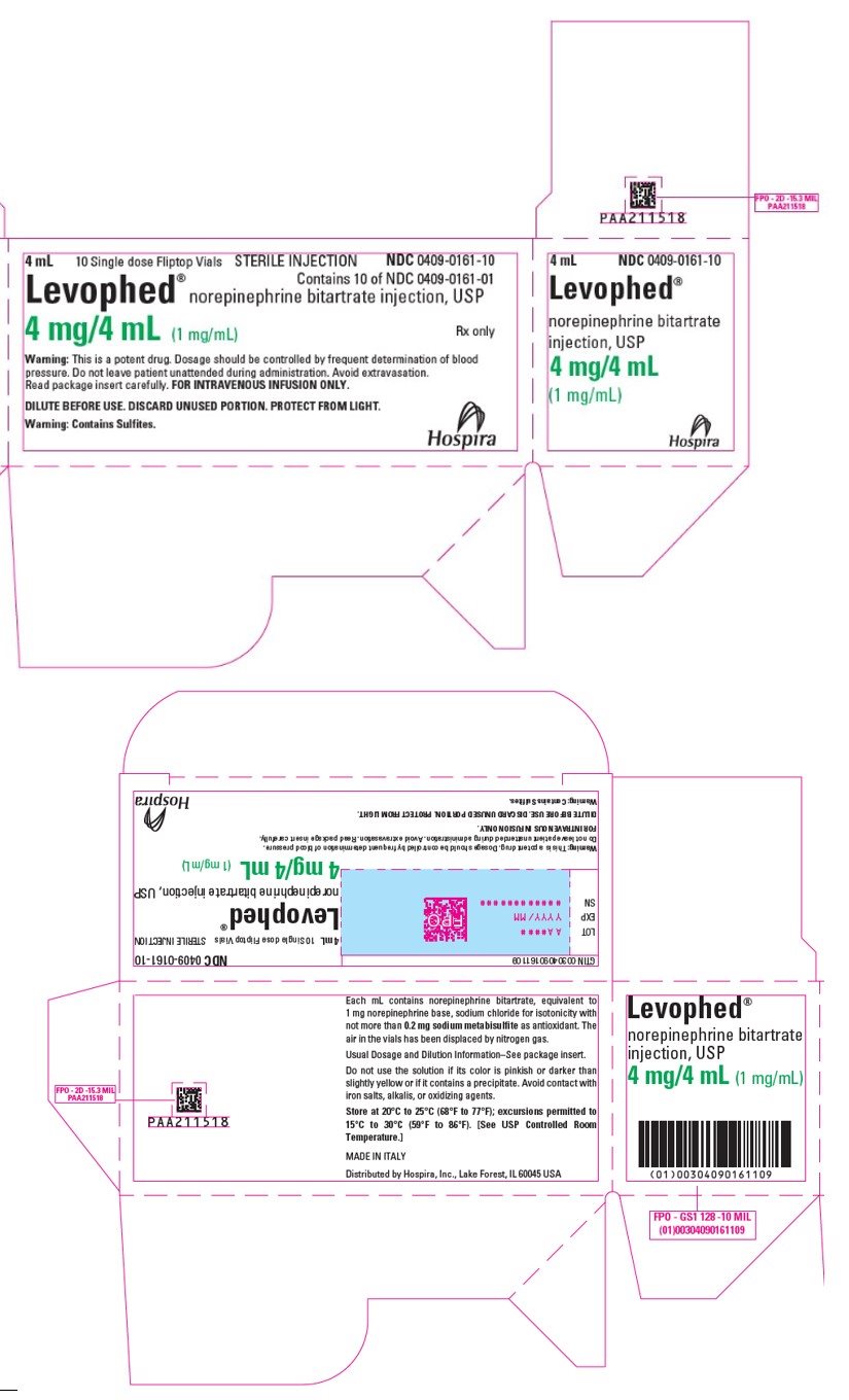 PRINCIPAL DISPLAY PANEL - 4 mL Vial Carton