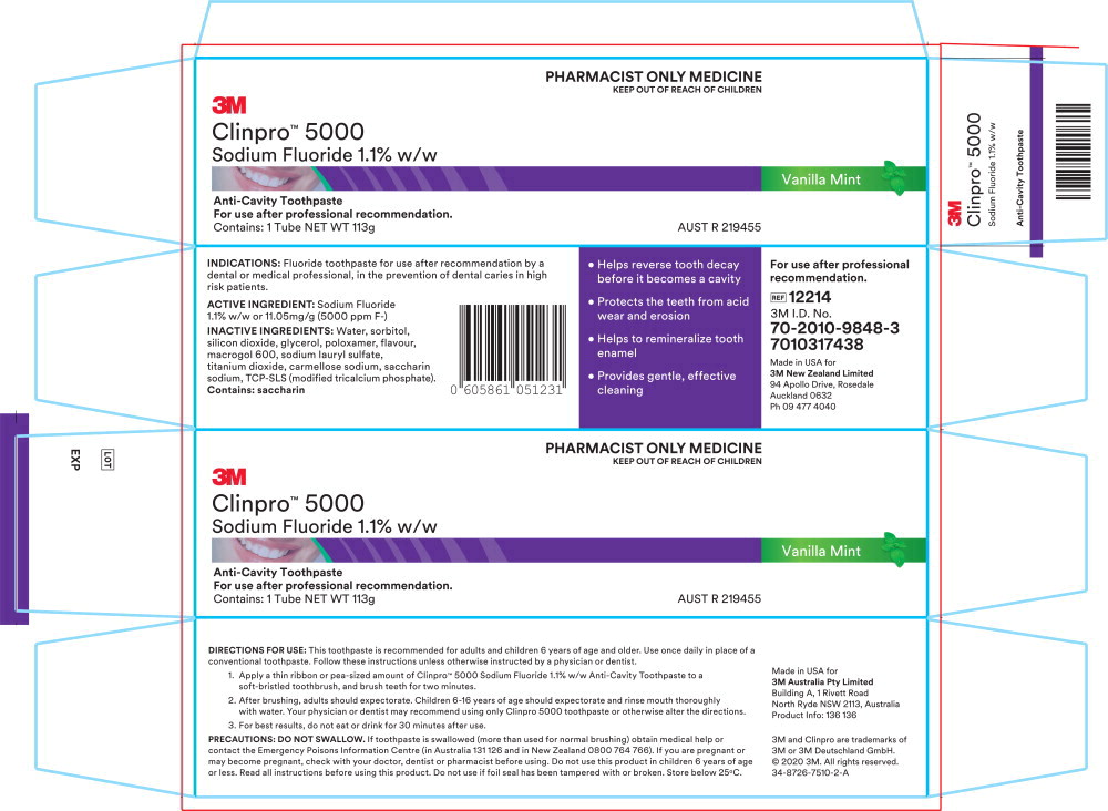 Principal Display Panel – AU/NZ Box Label
