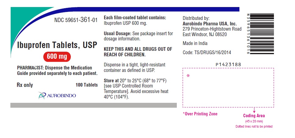 ibuprofen-fig2.jpg