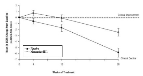 figure1