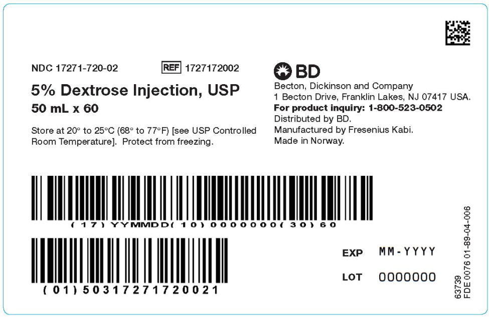 PACKAGE LABEL - PRINCIPAL DISPLAY – 5% Dextrose Injection, USP Case Label 
