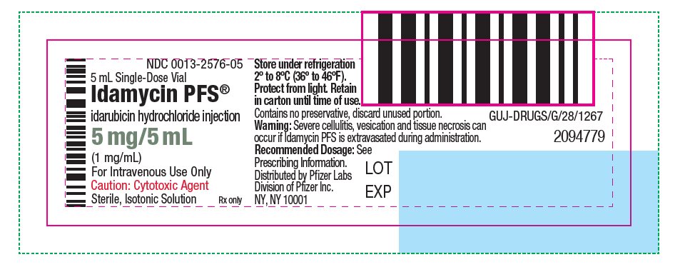 PRINCIPAL DISPLAY PANEL - 5 mg/5 mL Glass Vial Label