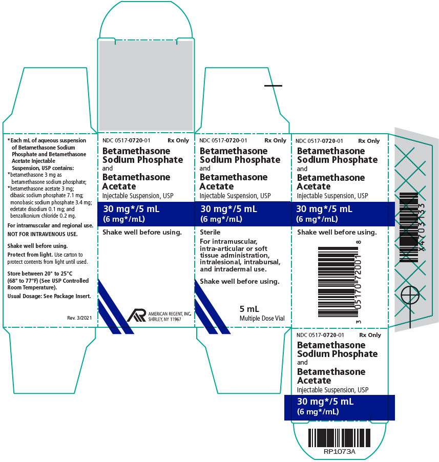 Carton Labeling