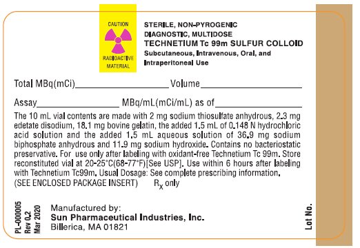 RADIATION LABEL