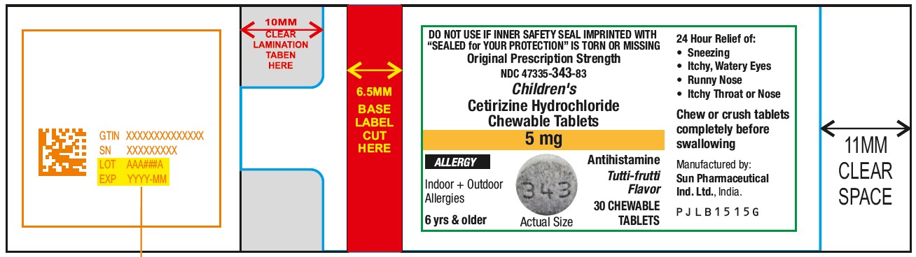 spl-cetirizine-5mg-allergy-1