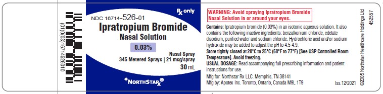 ipra-naso-0-03pct-btl