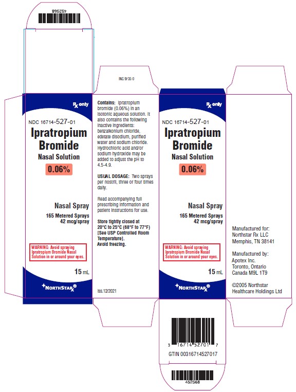 ipra-naso-0-06pct-ctn-label